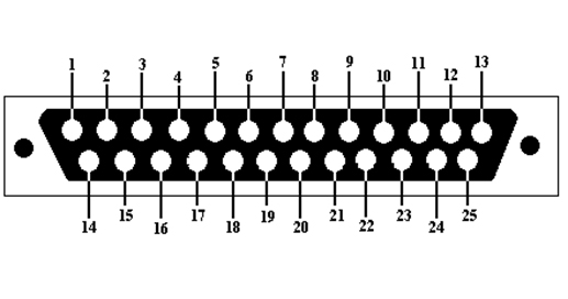 Optlaser-ILDAdescribtion